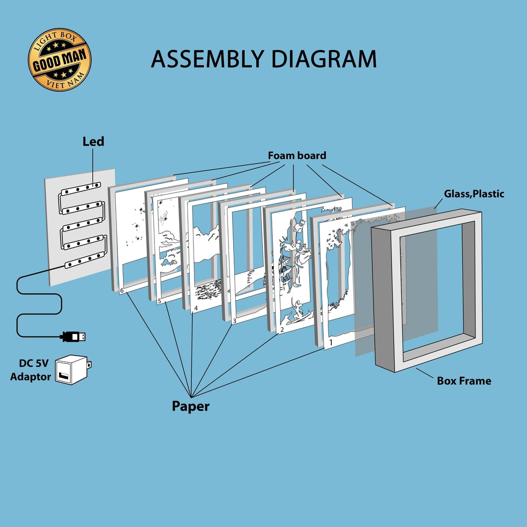 Carpenter 2 – Paper Cut Light Box File - Cricut File - 20x26cm - LightBoxGoodMan - LightboxGoodman