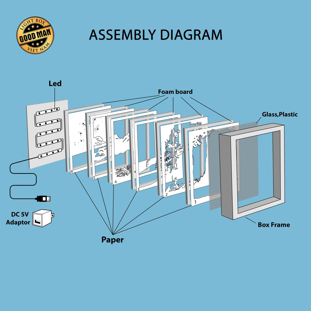 Jason Statham – Paper Cut Light Box File - Cricut File - 20x26cm - LightBoxGoodMan - LightboxGoodman